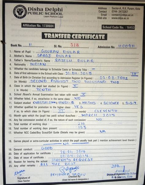 Disha Delphi Public School: TC-Issued by DDPS