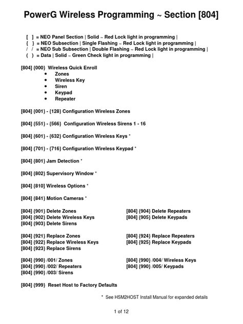 Image result for DSC Power 832 Programming