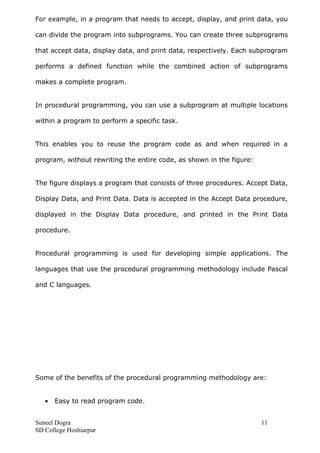 Section of Computer Programming 的图像结果