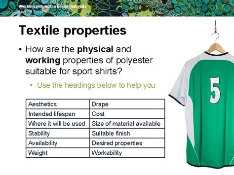 Base Material of Textiles 的图像结果