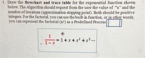 Image result for Flowchart Trace Table