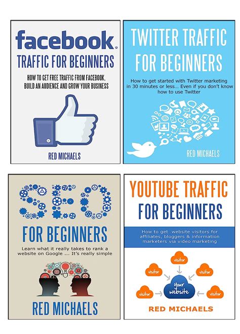 FREE ONLINE TRAFFIC (4 in 1 Bundle): FACEBOOK - TWITTER - SEO - YOUTUBE ...