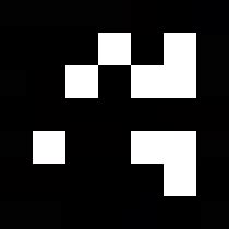 Image result for Geist Fafnir QR Code