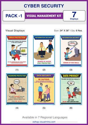 Cyber Security Visual Management Kit 1 – VisualMitra LLP
