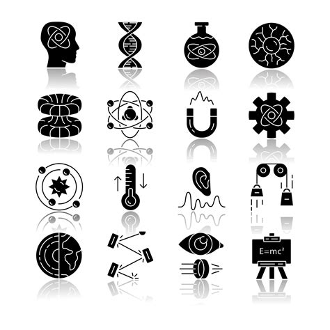 Quantum Mechanics Symbols
