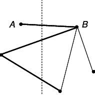 Electrical Communication Graph 的图像结果