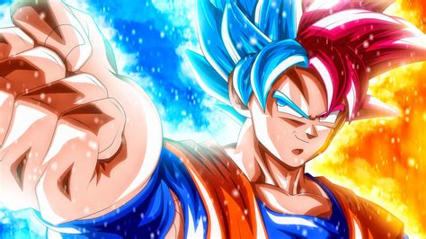 Image result for Facebook API Tutorial