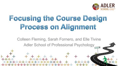 Course Design Process 的图像结果