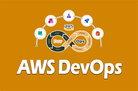 Best Online Software Training Institute Courses | Visualpath