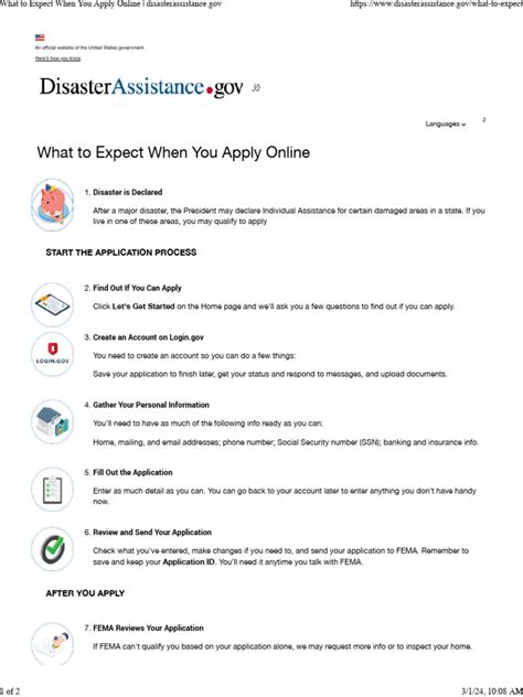 Image result for FEMA Application Process