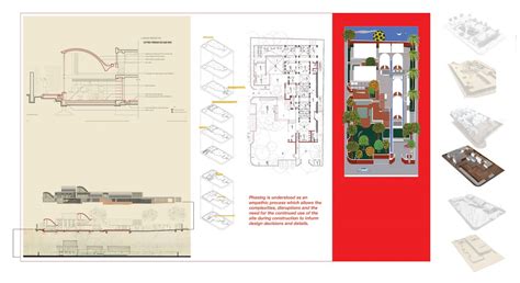 UG BARCH Studio 8 | Towards A Critical Project And A Project Of ...