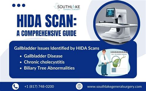 Image result for Hida Scan Explained
