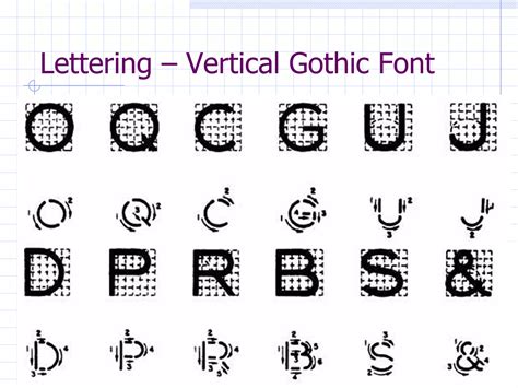 Technical Drawing Lettering Block Form 的图像结果