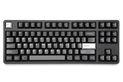 Buy Drop GMK White-On-Black Custom Mechanical Keyboard Keycap Set - 140 ...