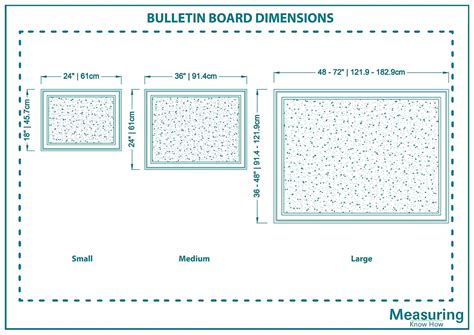 Bulletin Board Sizes and Guidelines (with Illustrations) – Measuringknowhow