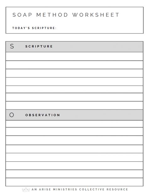 Image result for Pre Calculus Soap Method