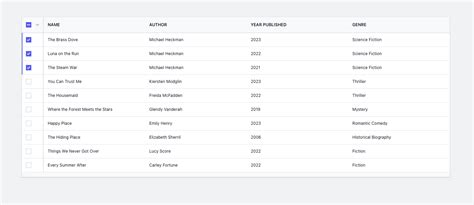 Using Export Wizard in Isams 的图像结果