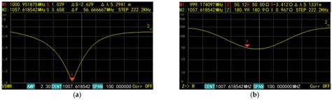 Active Dielectric Window: A New Concept of Combined Acoustic Emission ...