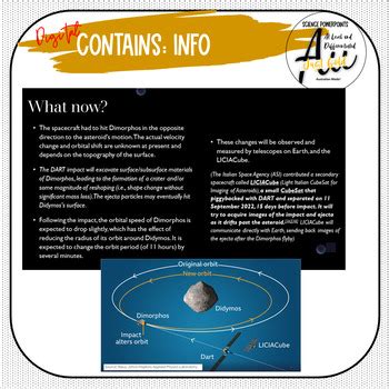 Double Asteroid Redirection Test Highlights 的图像结果