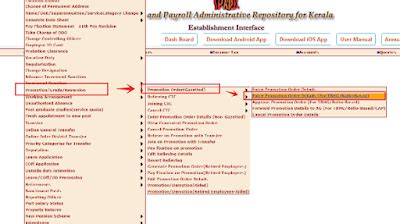 Time Bound Higher Grade Promotion/ Ratio Promotion (Gazetted ) Work ...