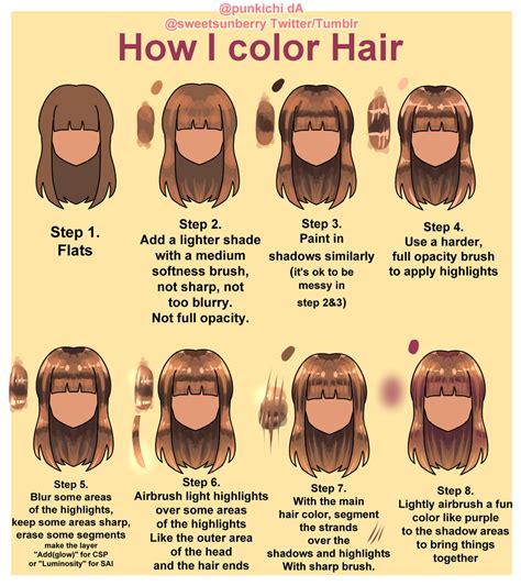 Basic Hair Color Tutorial 的图像结果
