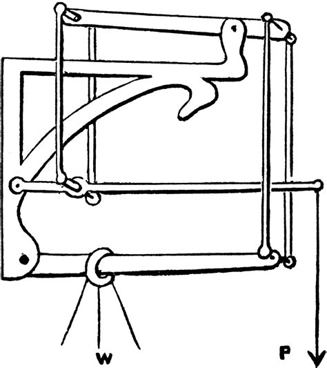 Compound Levers Example 的图像结果
