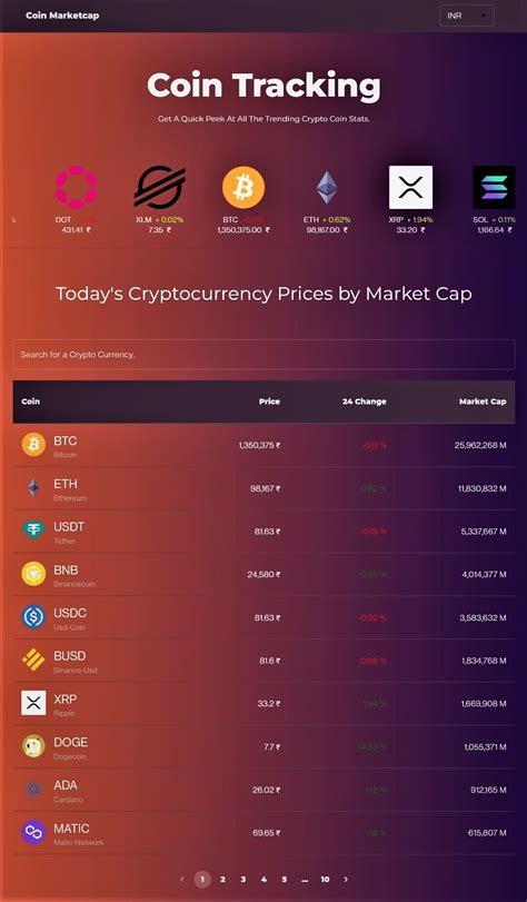 Image result for Cointracking API