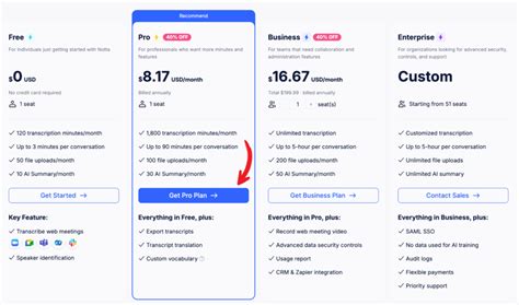 Image result for iPad Note Taker