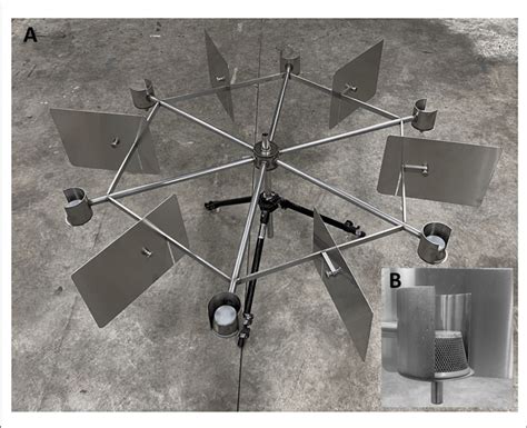 Image result for Wheel Testing