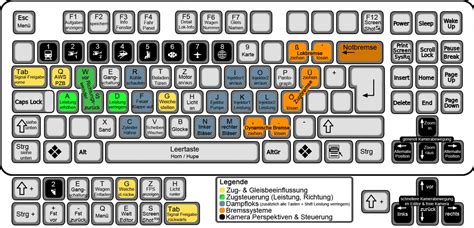 Image result for Train Simulator Keyboard Layout