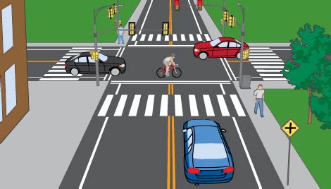 Image result for Algorithm Java City Driving