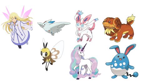 Tales of Pokemon_Colette Brunel by MorgiTheNaga on DeviantArt