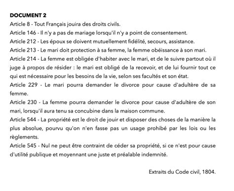 Image result for Code Civil Histoire