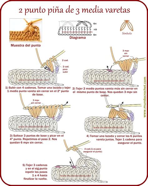 Tutorial De Crochet Basico 的图像结果