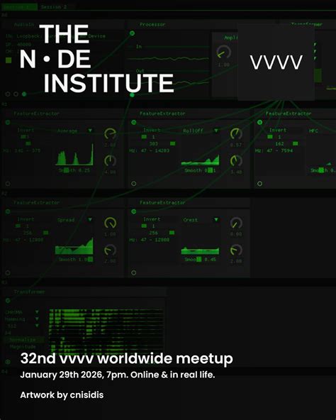 Vvvv Visual Programming 的图像结果