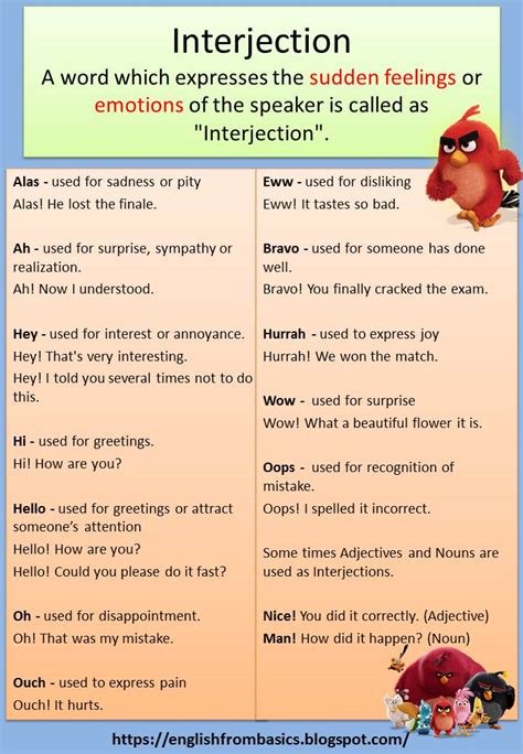 What Are Interjections? Definition, Use & Examples, Worksheet