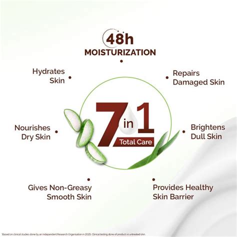 Mamaearth Aloe Refresh Hydrating Body Lotion - 400 ml
