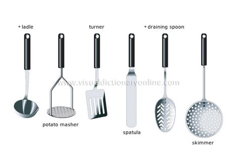 Image result for Different Types of Kitchen Utensils