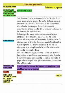 esempi di lettere ad un amico lettera personale esempi di lettere ad un amico lettera personale