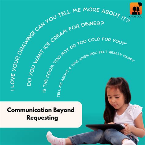 Using AAC 的图像结果