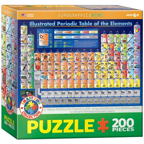 Buy EuroGraphics Periodic Table Illustrated Jigsaw Puzzle (200-Piece ...