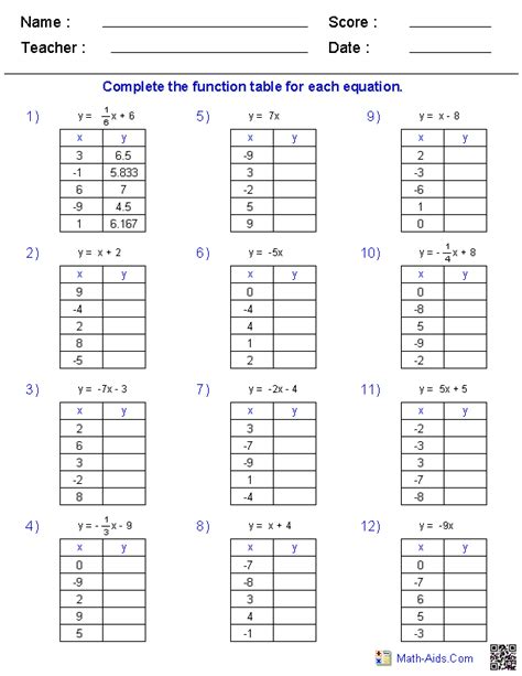 Image result for Math Aids.com