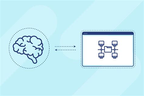 Knowledge Management System 的图像结果