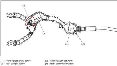 Image result for Subaru Wideband O2 Sensor Traces