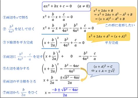 Xunit.net に対する画像結果