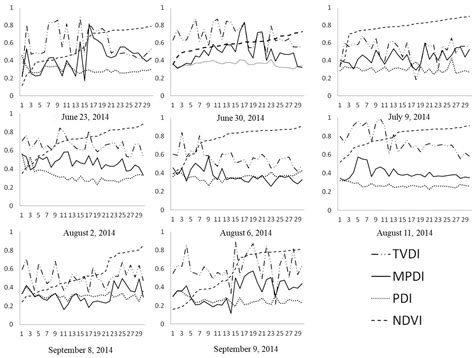 RDCRMG: A Raster Dataset Clean & Reconstitution Multi-Grid Architecture ...