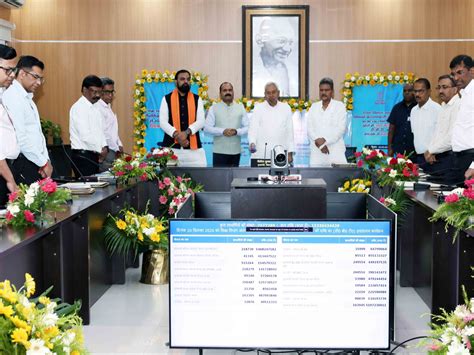 CM Nitish transfers ₹2,920 cr to over 49 lakh students Launches ₹959 cr ...