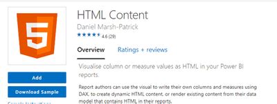 Image result for HTML Code to Create Data Display