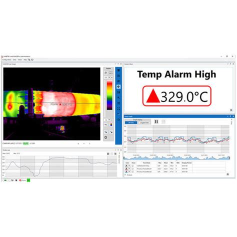 Temperature analysis software - IMAGEPro V2 - LAND® - monitoring ...