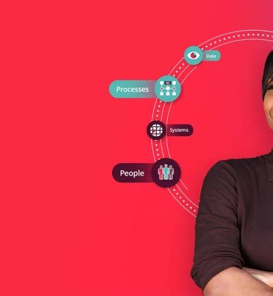 How to Use Access Workspace 的图像结果